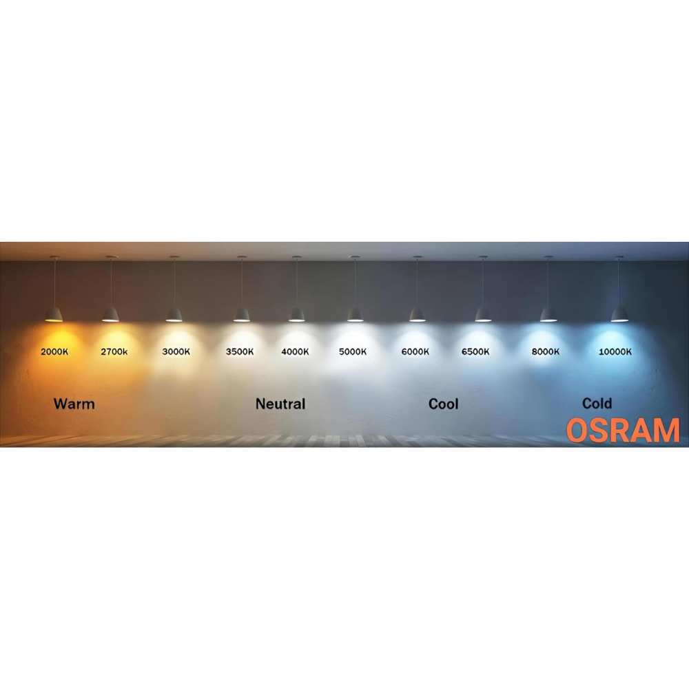 OSRAM 80W LED car headlight bulb, 9012 / HIR2 fitment, 6000K cool white