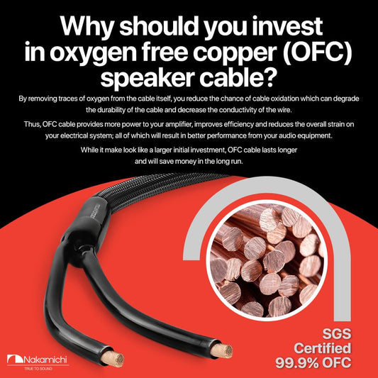 Nakamichi 12AWG OFC speaker and amplifier wiring kit