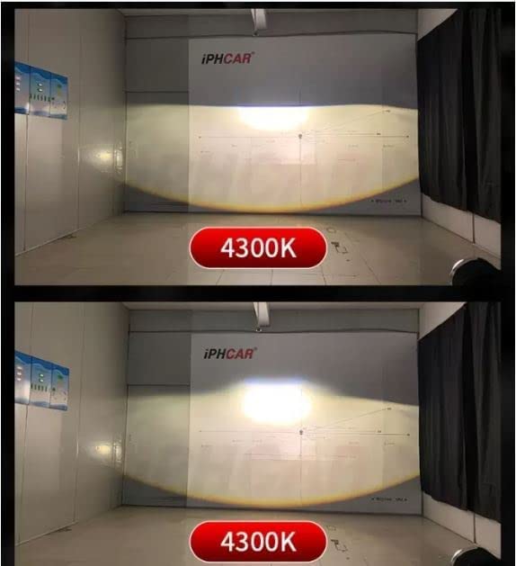 iPH CAR IPHPro 3 inch LED fog lamp projector, M617