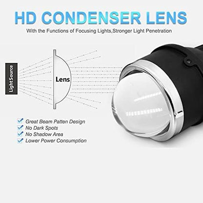 iPH CAR IPHPro 3 inch LED fog lamp projector, M617