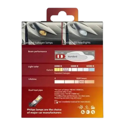 Philips U359N LED headlight bulb, 180W xenon white