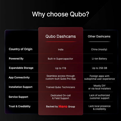 Qubo Dashcam Trio 3-channel front, rear and cabin dashcam