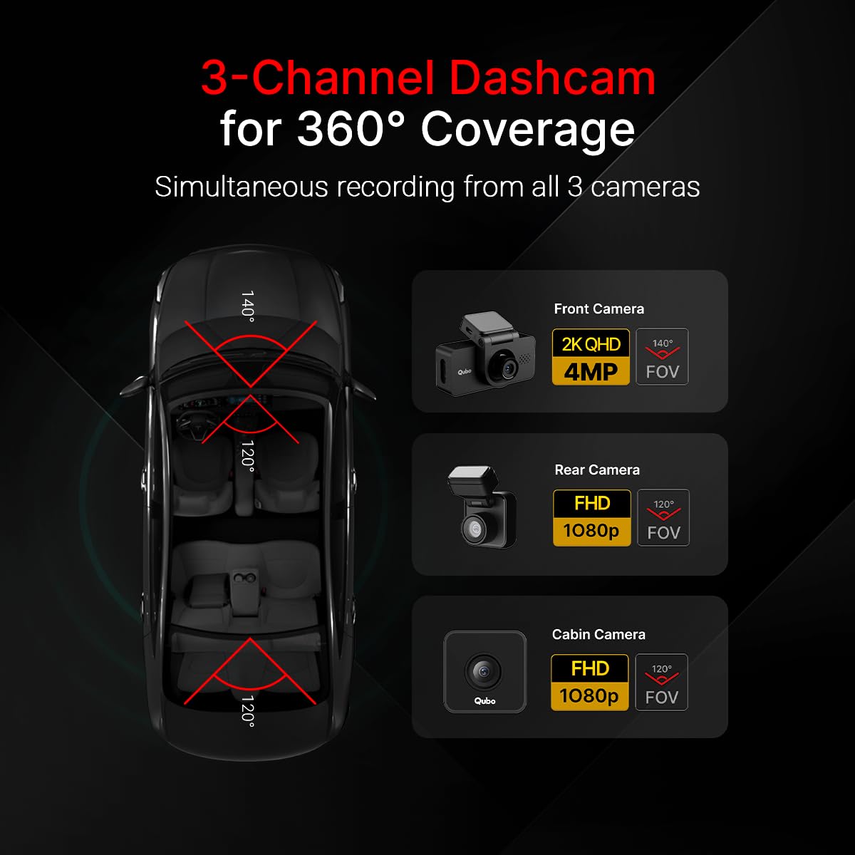Qubo Dashcam Trio 3-channel front, rear and cabin dashcam