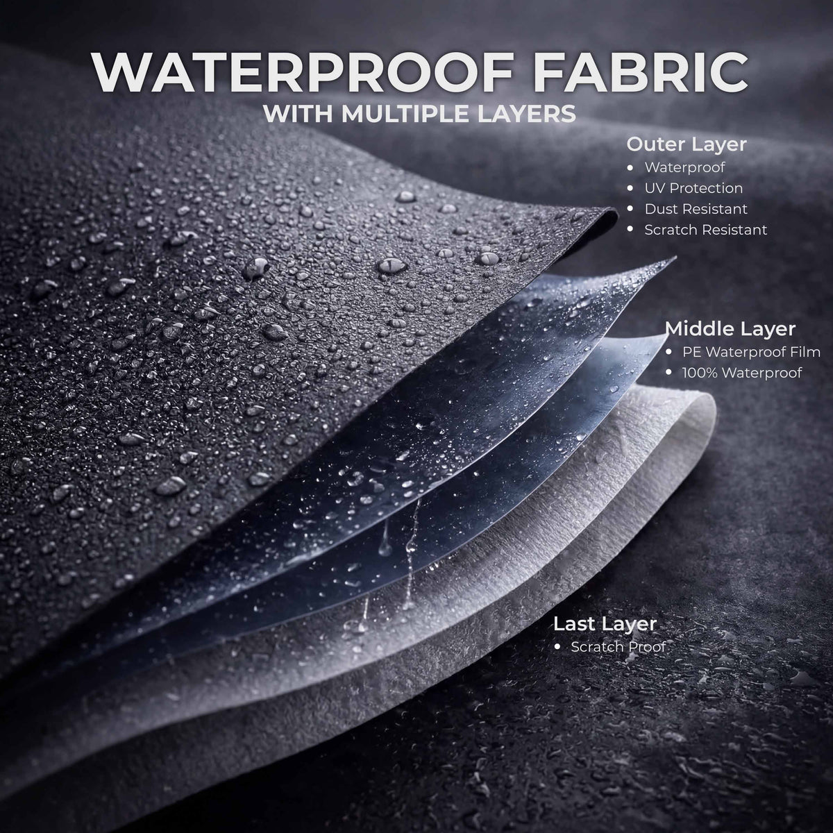 GFX waterproof car body cover for Hyundai i20 Gen 3 (2020 Onwards)