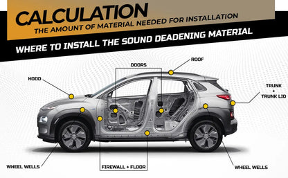 Blaupunkt Damp 3.0 car sound damping sheet, set of 5