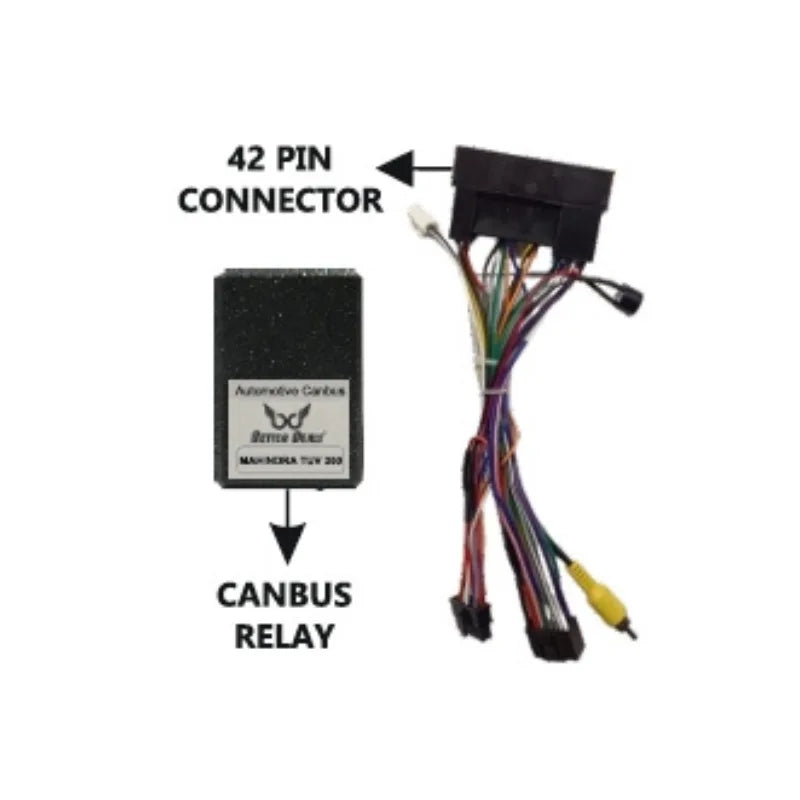 Park Maxx CANBUS wiring harness for Mahindra Thar 2020-Present