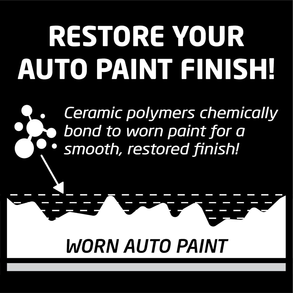 Formula 1 ceramic color spray wax bottle for white cars, 680 ml