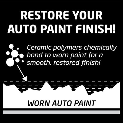Formula 1 ceramic color spray wax bottle for white cars, 680 ml