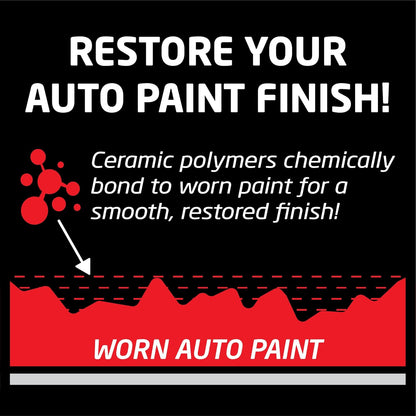 Formula 1 ceramic color spray wax bottle for red cars, 680 ml