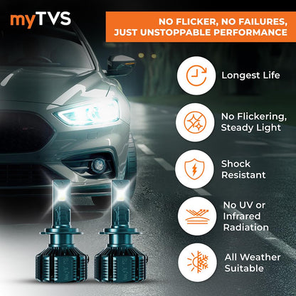 myTVS 200W LED headlight bulb, H8 / H16 fitment, 6000K cool white