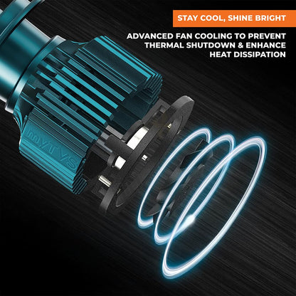 myTVS 200W LED headlight bulb, 9005 / HB3 fitment, 6000K cool white