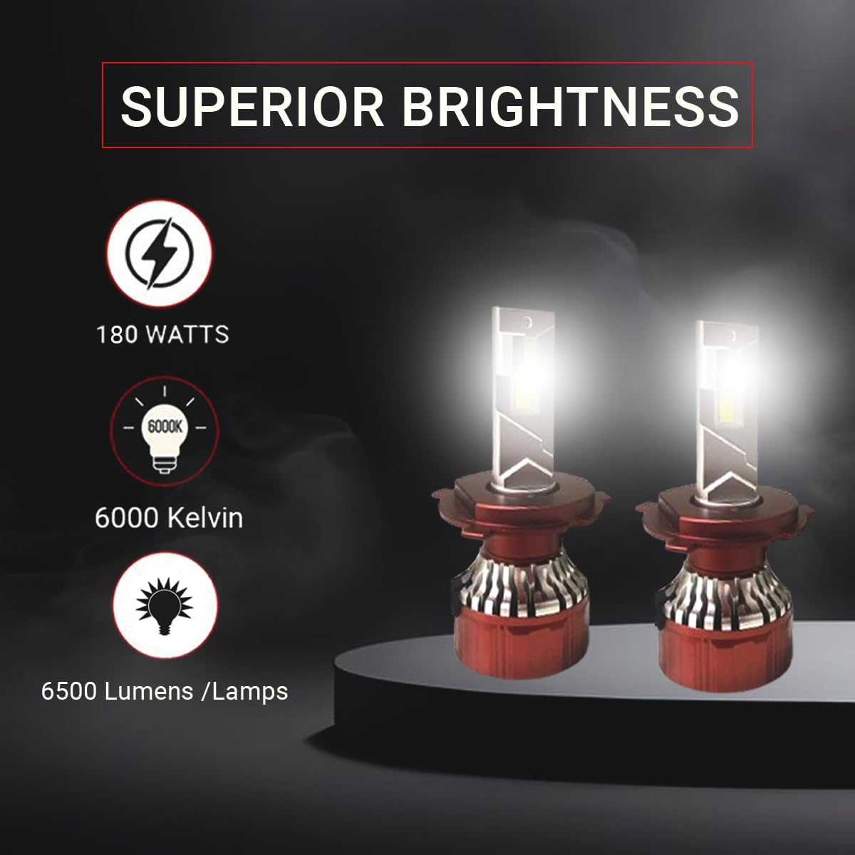 Blaupunkt 12X Pro HP LED headlight bulb, H7 / H18 fitment, 180W