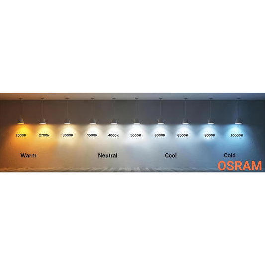 OSRAM 80W LED car headlight bulb, H4 / H19 fitment, 6000K cool white
