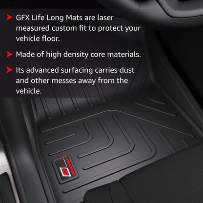 GFX black waterproof anti-slip car floor mats for Mahindra XEV 9E (2024+)