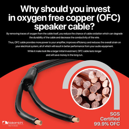 Nakamichi 12AWG OFC speaker and amplifier wiring kit