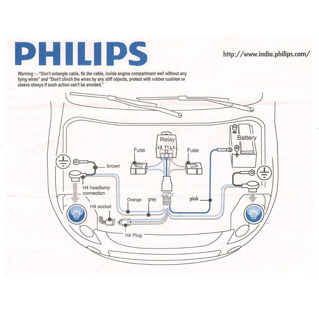 Philips 12003XM H4 relay wiring kit for headlamps