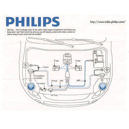 Philips 12003XM H4 relay wiring kit for headlamps